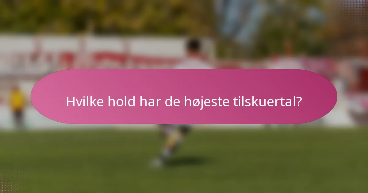 Hvilke hold har de højeste tilskuertal?